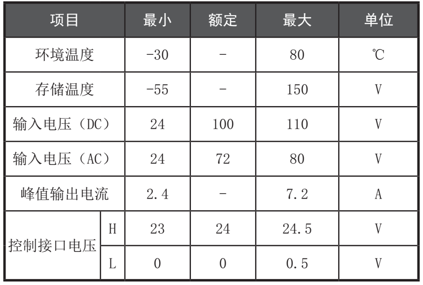 QQ图片20170626155622.png QQ图片20170626155622.png