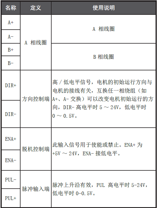 QQ图片20170626155912.png QQ图片20170626155912.png