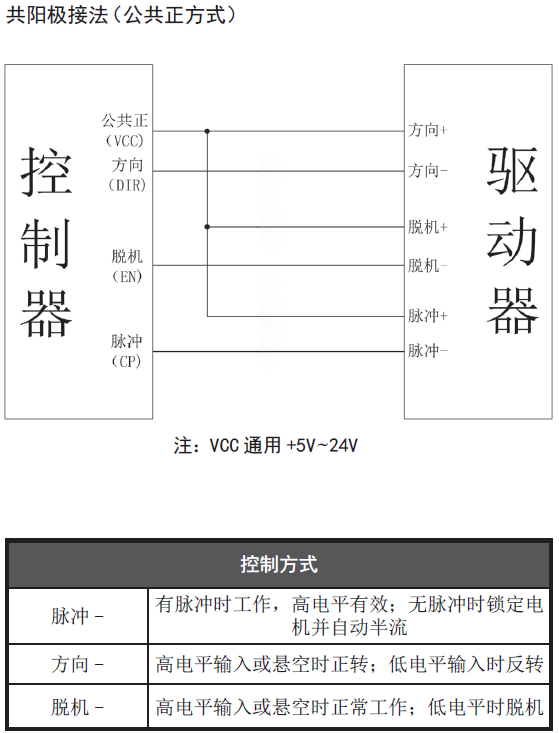 QQ图片20170626155957.png QQ图片20170626155957.png