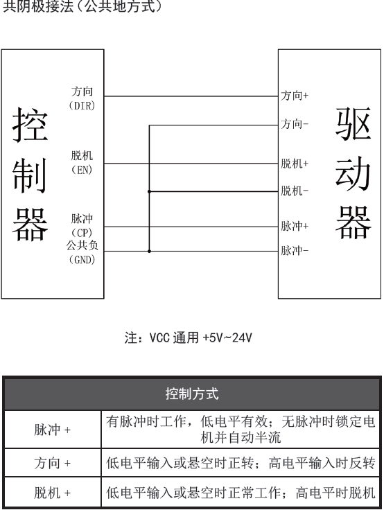 QQ图片20170626160001.png QQ图片20170626160001.png