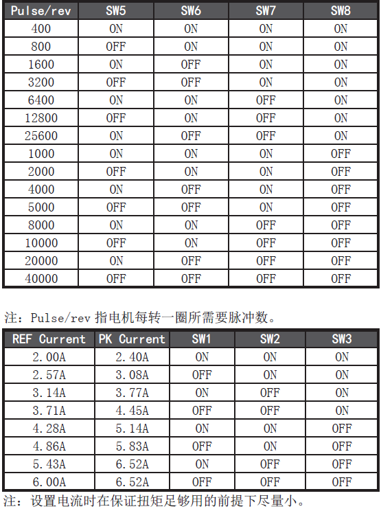 QQ图片20170626160025.png QQ图片20170626160025.png