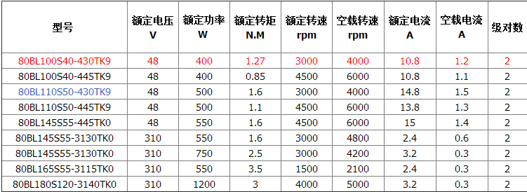 QQ图片20170629103954.png QQ图片20170629103954.png