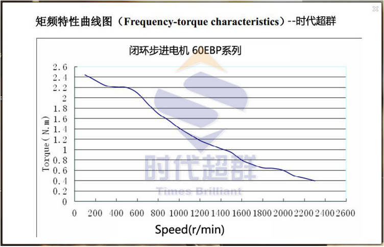 QQ图片20170704091854.png QQ图片20170704091854.png