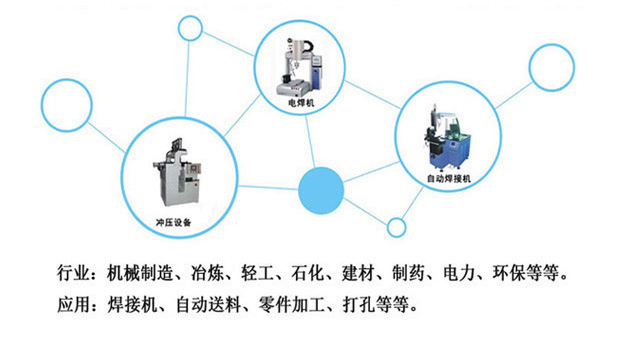 QQ图片20170704094907.png QQ图片20170704094907.png