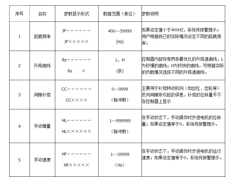 TIM图片20170706093220.png TIM图片20170706093220.png