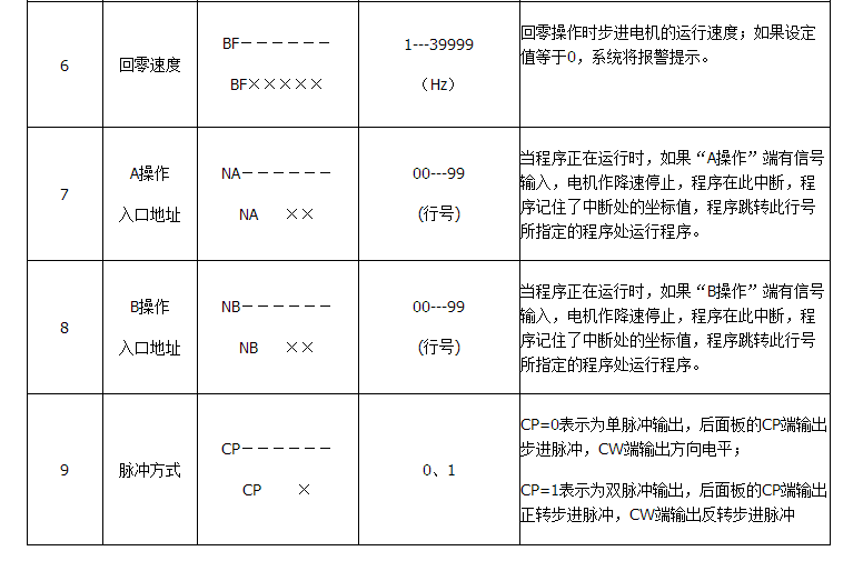 TIM图片20170706093343.png TIM图片20170706093343.png
