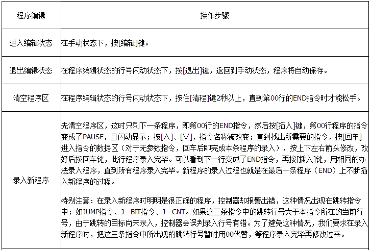 TIM图片20170706093627.png TIM图片20170706093627.png