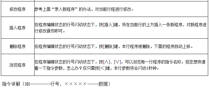 TIM图片20170706093648.png TIM图片20170706093648.png