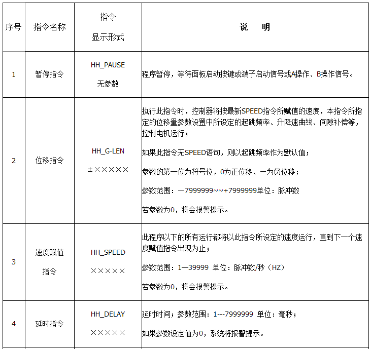 TIM图片20170706093833.png TIM图片20170706093833.png