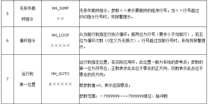 TIM图片20170706093917.png TIM图片20170706093917.png