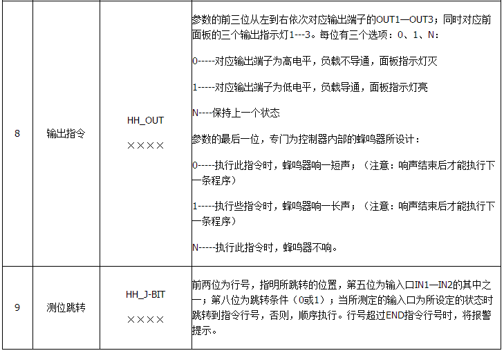 TIM图片20170706093941.png TIM图片20170706093941.png