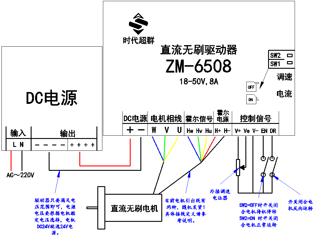 ZM-6508Ӧýͼ.png