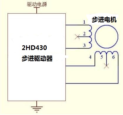 两相六线0.75nm步进电机不同接线方式适用于高速低速不同场合(lp)