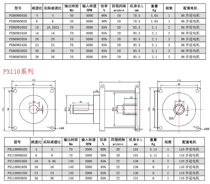 推荐·系列大电机推荐·产品尺寸参数·基本参数·130步进大扭力电机