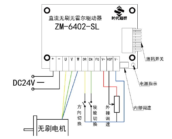 拨码开关功能对照