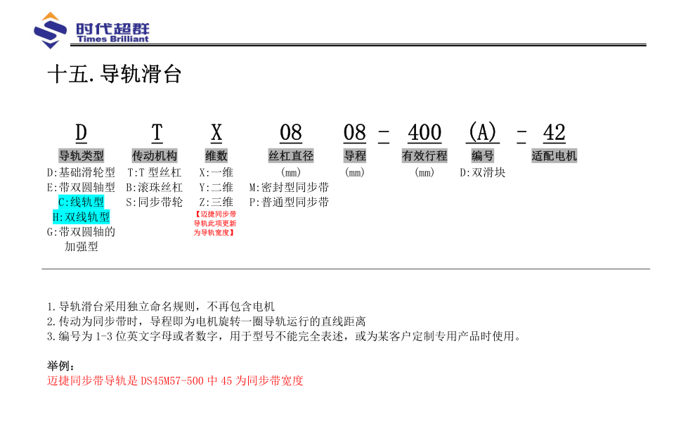 导轨滑台命名规则.png 导轨滑台命名规则.png