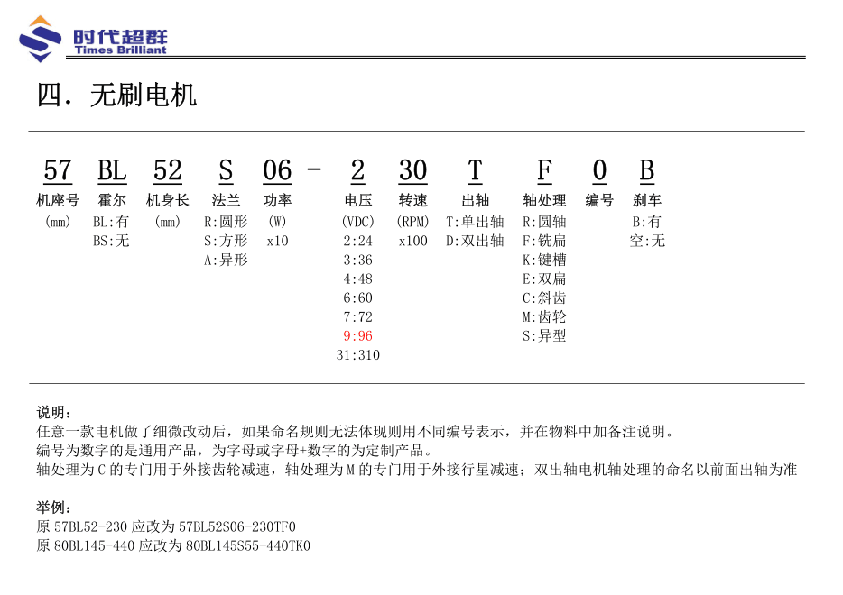 无刷电机的命名规则.png 无刷电机的命名规则.png