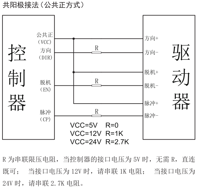3)电源与控制器驱动器的接线