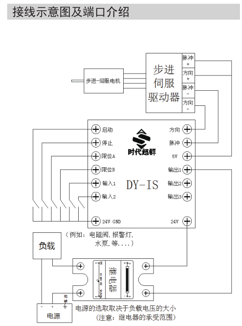 QQ图片20171218094049.png QQ图片20171218094049.png
