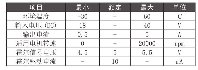 QQ图片20171226084135.png QQ图片20171226084135.png