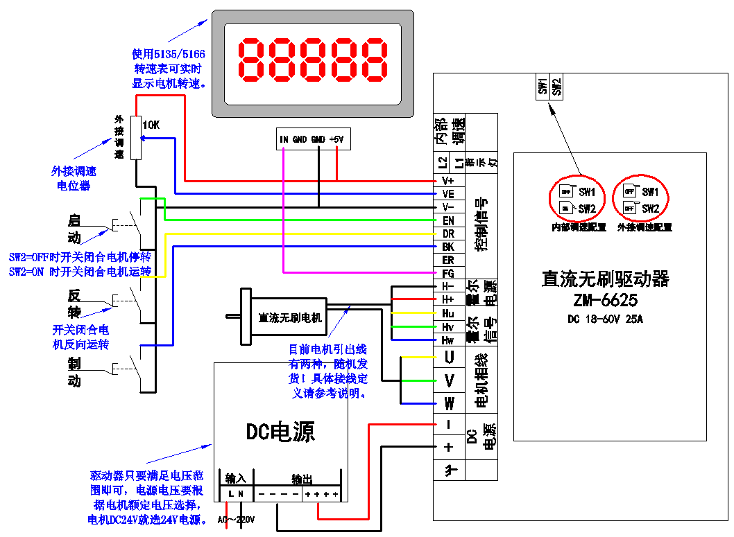 工业专用60v大功率直流无刷电机控制器驱动器zm-6625可带1500w以下_电路图分享 步进电机 驱动器 控制器 马达IC 伺服电机 无刷直流电动机 微特电机文献 工控器件 运动控制新产品