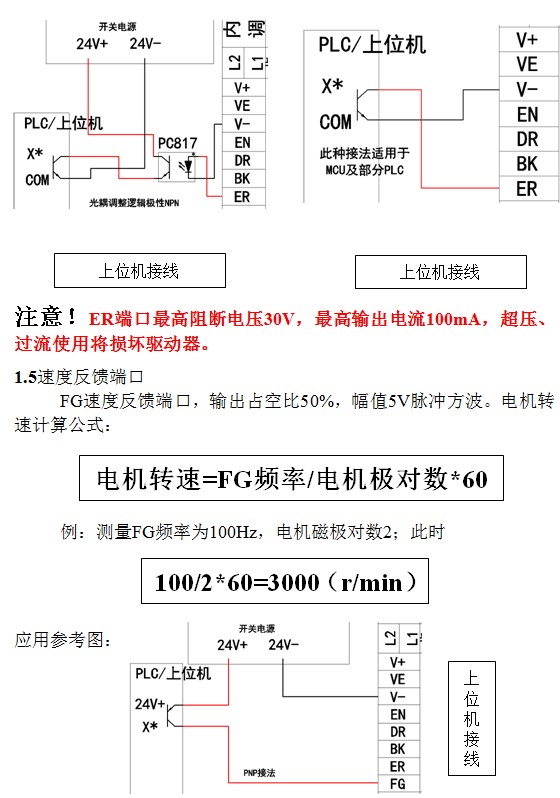 工业专用60v大功率直流无刷电机控制器驱动器zm-6625可带1500w以下_电路图分享 步进电机 驱动器 控制器 马达IC 伺服电机 无刷直流电动机 微特电机文献 工控器件 运动控制新产品