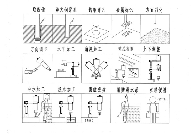 功能图.jpg 功能图.jpg
