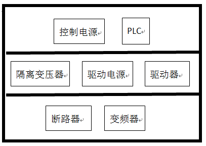 电控箱金属板干扰隔离 电控箱金属板干扰隔离