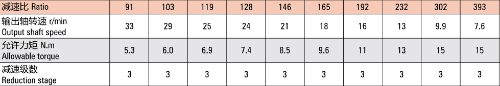 92AOGH$9{HL1EHPB0%2{%8P.png 92AOGH$9{HL1EHPB0%2{%8P.png