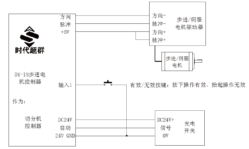 微信截图_20180327021536.png 微信截图_20180327021536.png