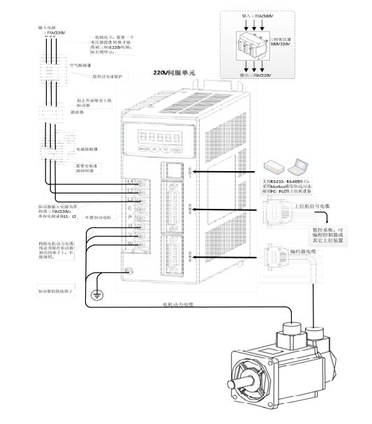 如何把工业380V用电给220V交流伺服驱动