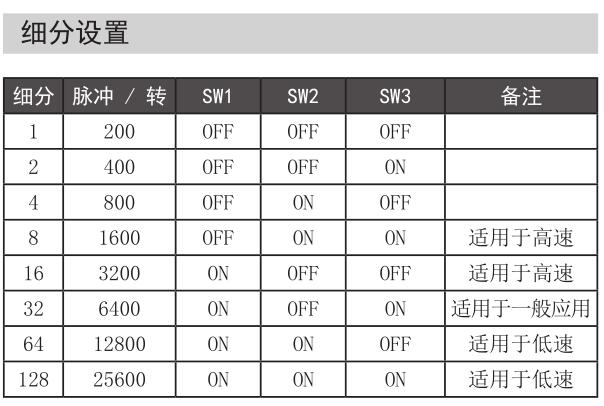 合肥盛安玻璃获得具有安稳夹持功用的打孔机专利能够根据质料方位进行不同方位夹持