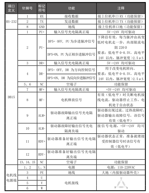 QQ图片20180622112923.png QQ图片20180622112923.png