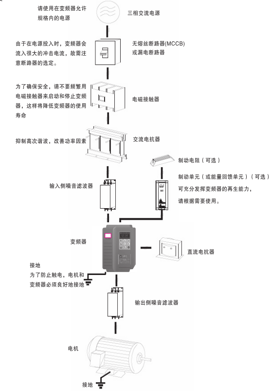 blob.png blob.png