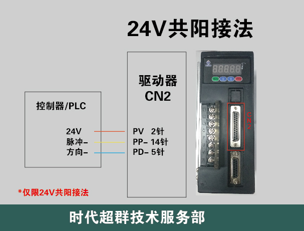 时代超群交流伺服驱动器24v共阳极接法 (yss)
