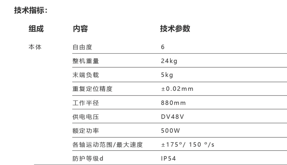 QQ图片20181017165028.png QQ图片20181017165028.png