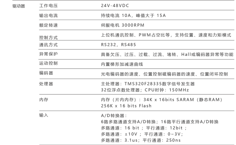 QQ图片20181017165033.png QQ图片20181017165033.png