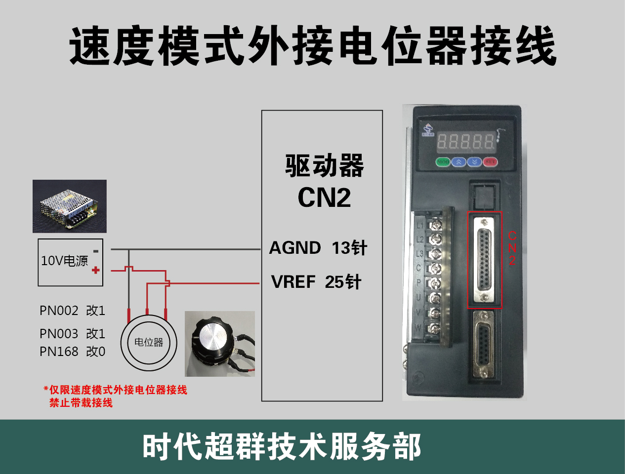 速度模式接线方法.jpg 速度模式接线方法.jpg