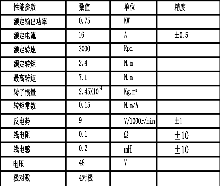 QQ图片20191105164726.png QQ图片20191105164726.png