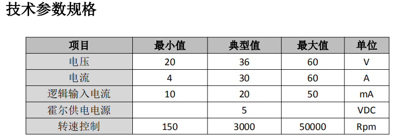 QQ图片20191205112127.png QQ图片20191205112127.png