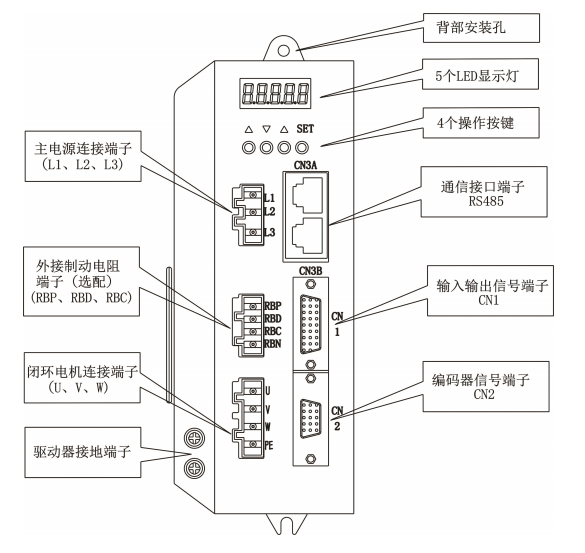 QQ图片20191213170155.png QQ图片20191213170155.png