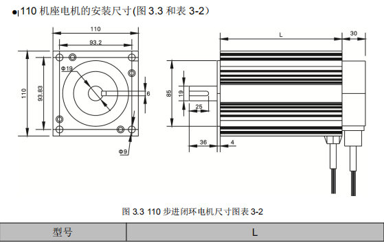110闭环.png 110闭环.png