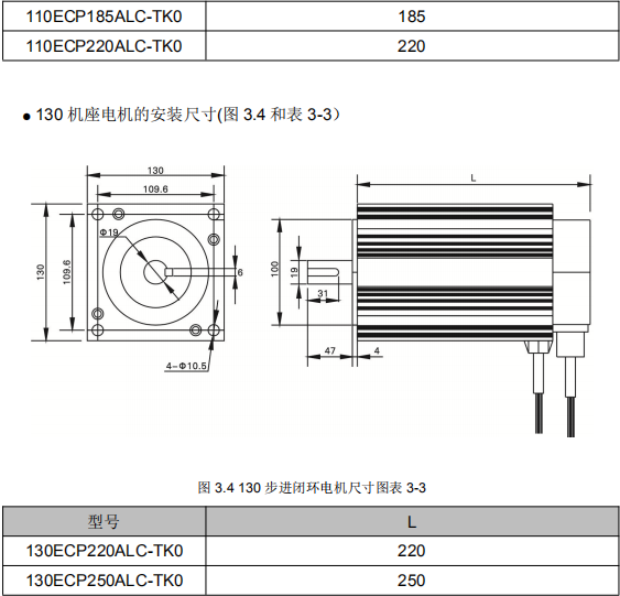 130闭环.png 130闭环.png