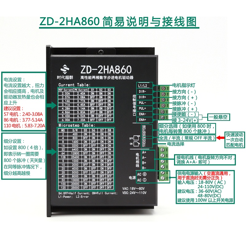 860驱动器接线图.jpg 860驱动器接线图.jpg