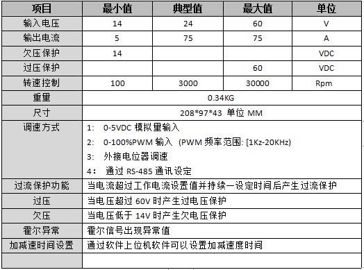 QQ图片20201022184838.png QQ图片20201022184838.png