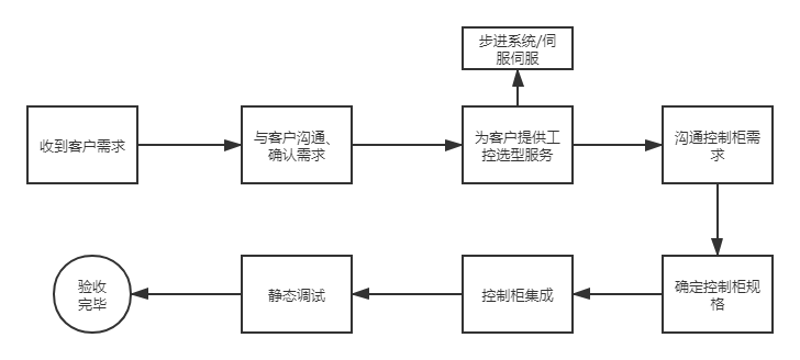 微信图片_20201023090250.png 微信图片_20201023090250.png