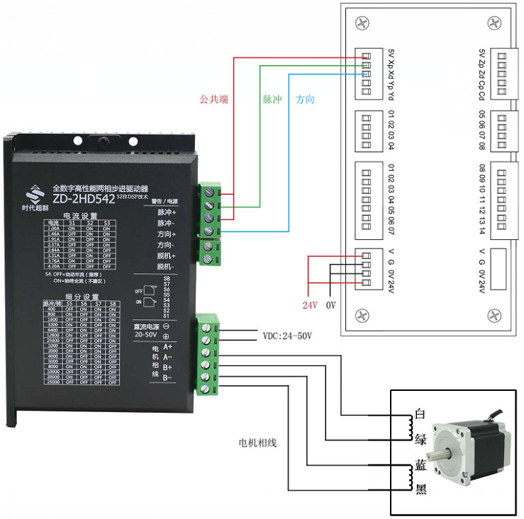 ZD-2HD542.png