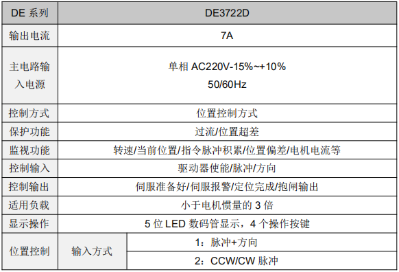 QQ图片20210106174836.png QQ图片20210106174836.png