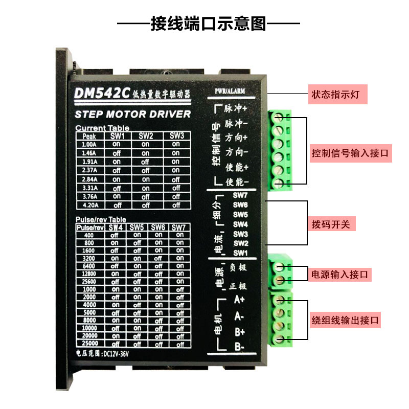 DM542C接线口示意图.jpg DM542C接线口示意图.jpg