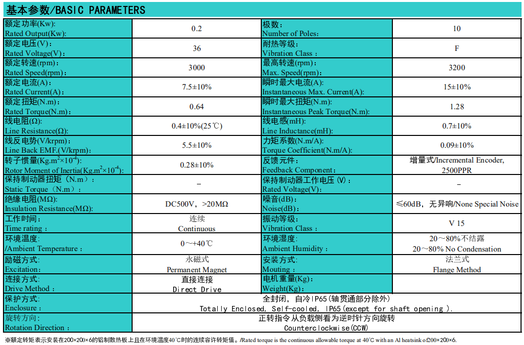 60A2A-01.png 60A2A-01.png